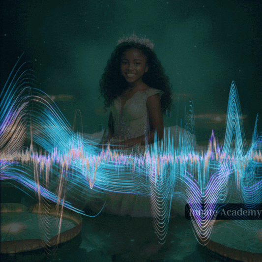 AI-095:  Custom AI Music Birthday Celebration Wedding Anniversary Bar Bat Mitzvah Funeral Memorial Church Gospel Youtube | AI in Action 095